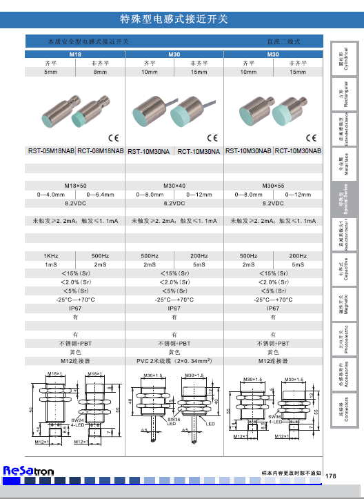 RST-05M18NAB