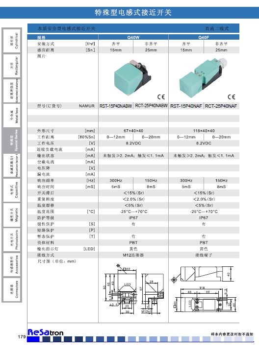 RST-15P40NABW