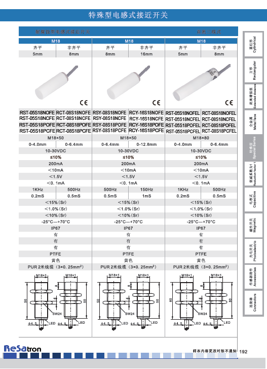 RST-05S18NOFE