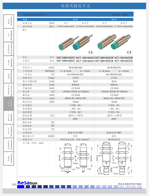 NST-08M18ADO NST-08M18ADC NCT-15M18ADO NCT-